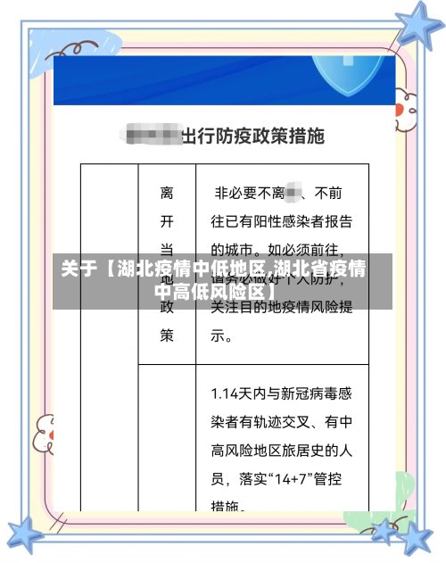 关于【湖北疫情中低地区,湖北省疫情中高低风险区】