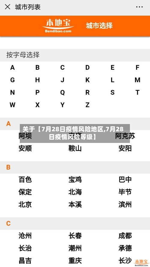 关于【7月28日疫情风险地区,7月28日疫情风险等级】