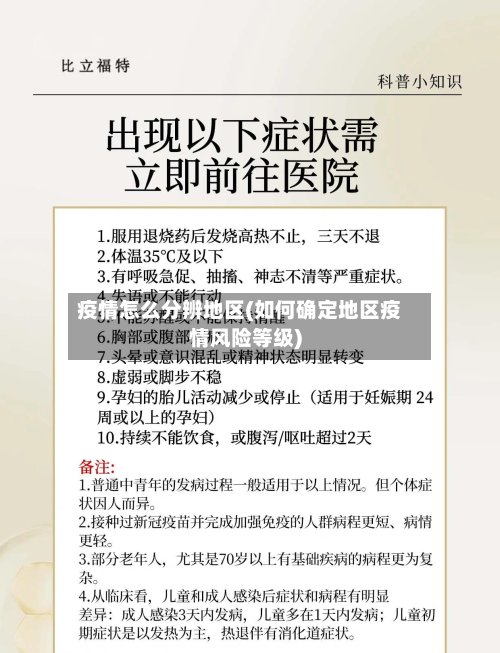 疫情怎么分辨地区(如何确定地区疫情风险等级)
