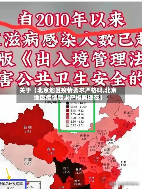 关于【北京地区疫情要求严格吗,北京地区疫情要求严格吗现在】-第3张图片