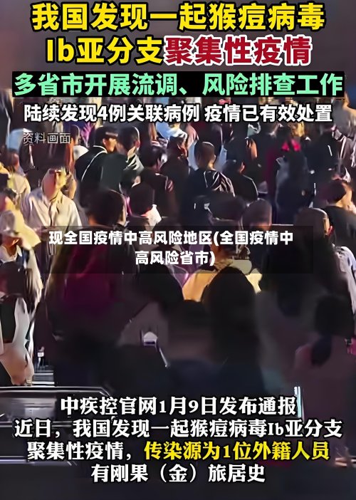 现全国疫情中高风险地区(全国疫情中高风险省市)-第2张图片