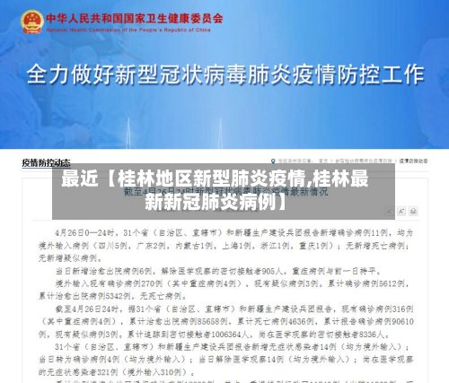 最近【桂林地区新型肺炎疫情,桂林最新新冠肺炎病例】-第3张图片