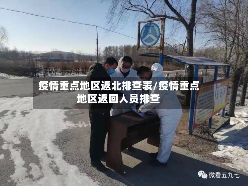 疫情重点地区返北排查表/疫情重点地区返回人员排查-第2张图片