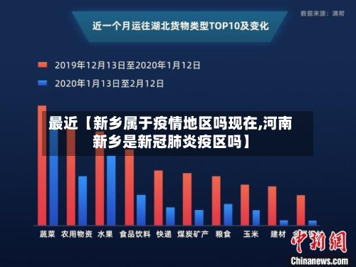 最近【新乡属于疫情地区吗现在,河南新乡是新冠肺炎疫区吗】-第3张图片