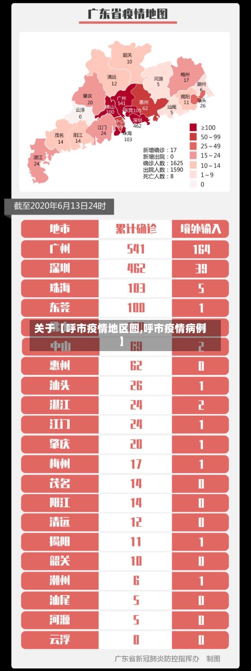 关于【呼市疫情地区图,呼市疫情病例】