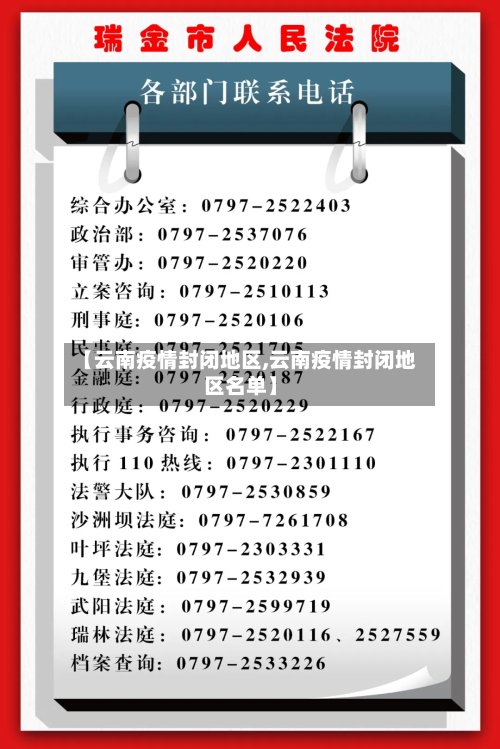 【云南疫情封闭地区,云南疫情封闭地区名单】-第2张图片