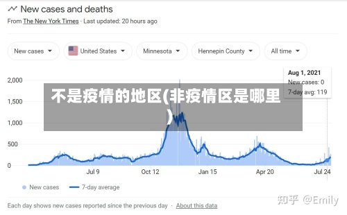 不是疫情的地区(非疫情区是哪里)-第3张图片