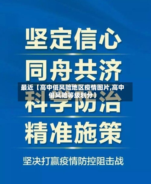 最近【高中低风险地区疫情图片,高中低风险等级划分】