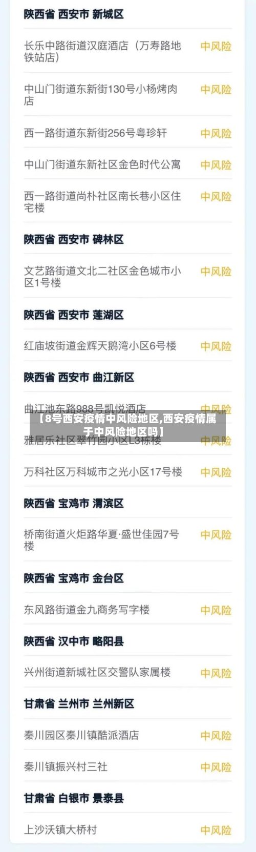 【8号西安疫情中风险地区,西安疫情属于中风险地区吗】