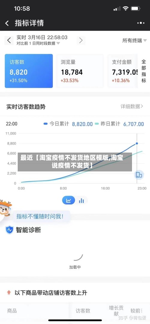 最近【淘宝疫情不发货地区模版,淘宝说疫情不发货】