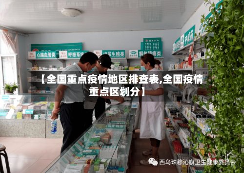 【全国重点疫情地区排查表,全国疫情重点区划分】