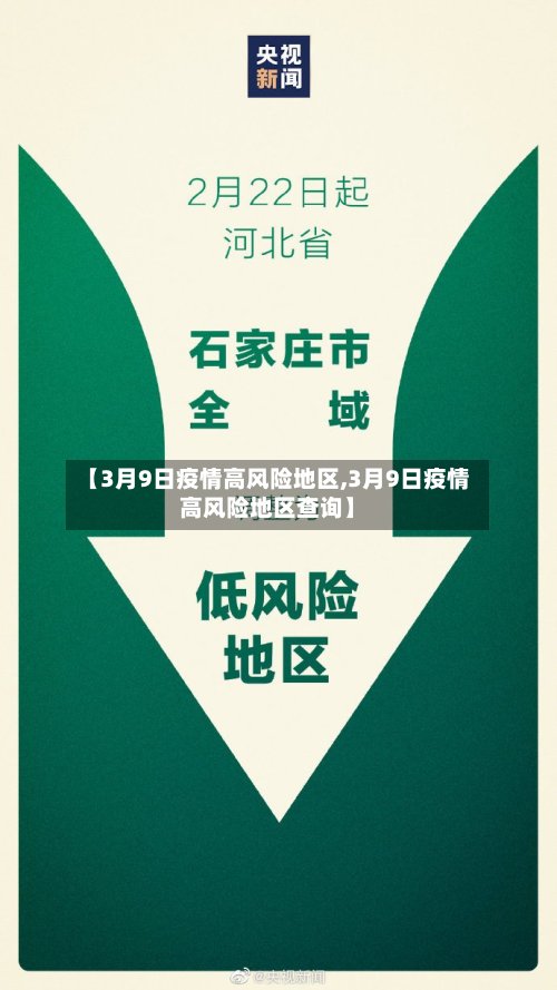 【3月9日疫情高风险地区,3月9日疫情高风险地区查询】-第2张图片