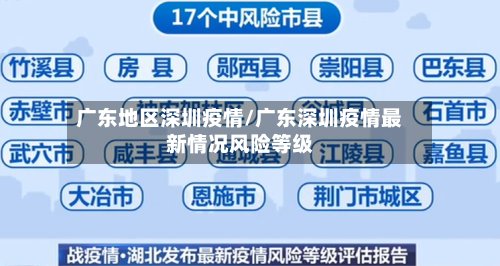 广东地区深圳疫情/广东深圳疫情最新情况风险等级-第2张图片