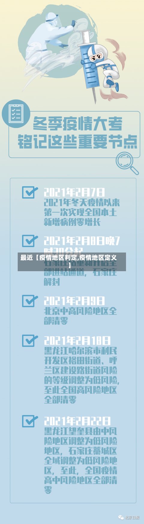 最近【疫情地区判定,疫情地区定义】