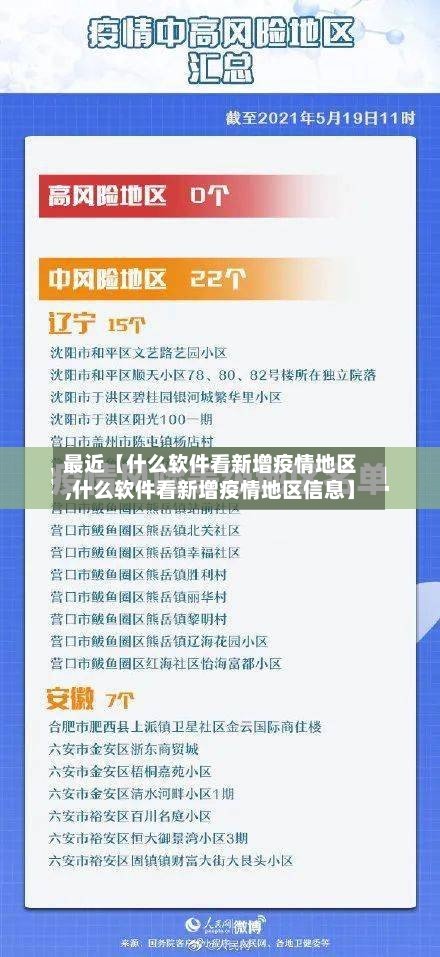 最近【什么软件看新增疫情地区,什么软件看新增疫情地区信息】