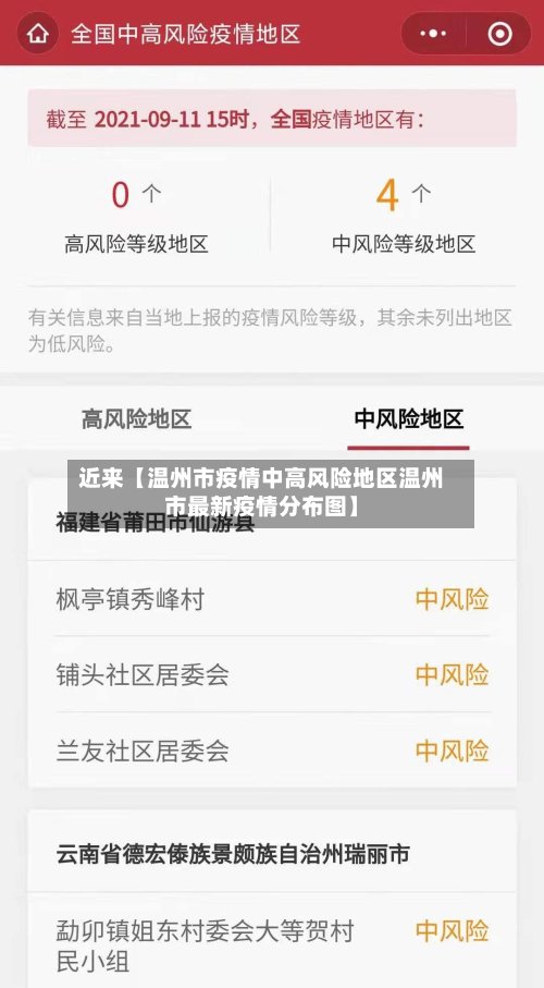 近来【温州市疫情中高风险地区温州市最新疫情分布图】-第3张图片