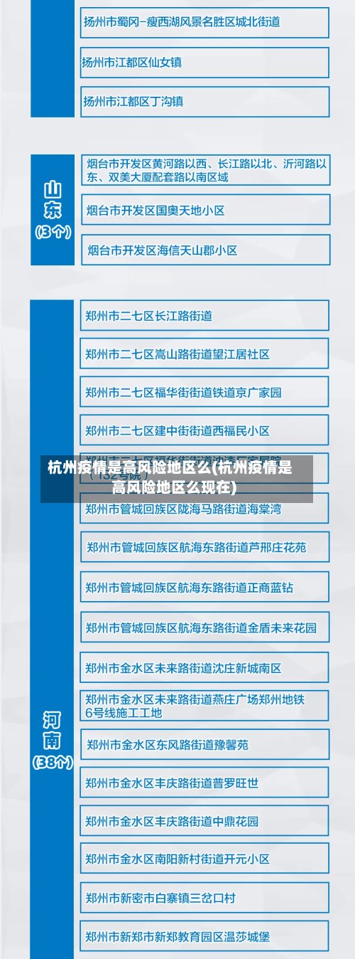 杭州疫情是高风险地区么(杭州疫情是高风险地区么现在)-第2张图片