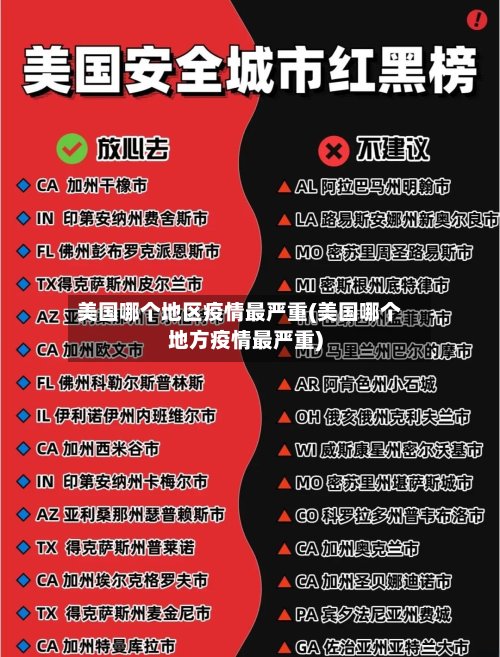 美国哪个地区疫情最严重(美国哪个地方疫情最严重)-第3张图片
