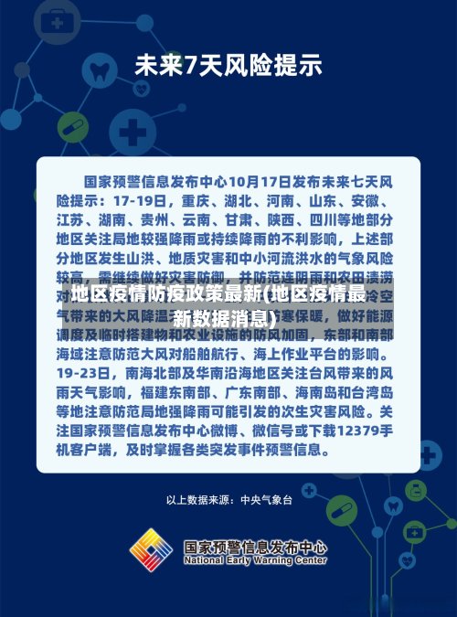 地区疫情防疫政策最新(地区疫情最新数据消息)-第2张图片