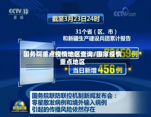 国务院重点疫情地区查询/国家疫情重点地区
