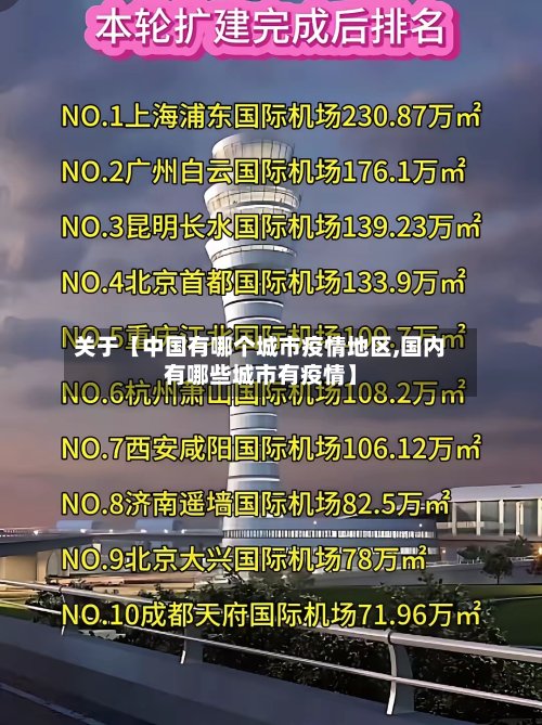 关于【中国有哪个城市疫情地区,国内有哪些城市有疫情】
