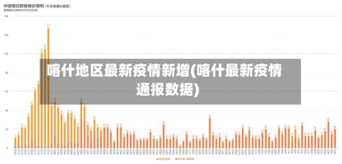 喀什地区最新疫情新增(喀什最新疫情通报数据)