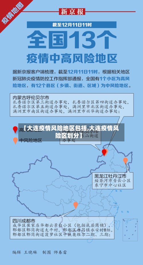 【大连疫情风险地区包括,大连疫情风险区划分】