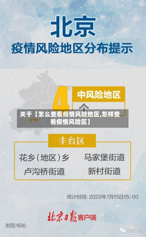 关于【怎么查看疫情风险地区,怎样查看疫情风险区】