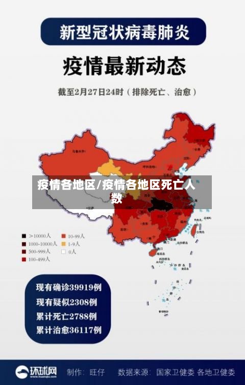 疫情各地区/疫情各地区死亡人数-第2张图片