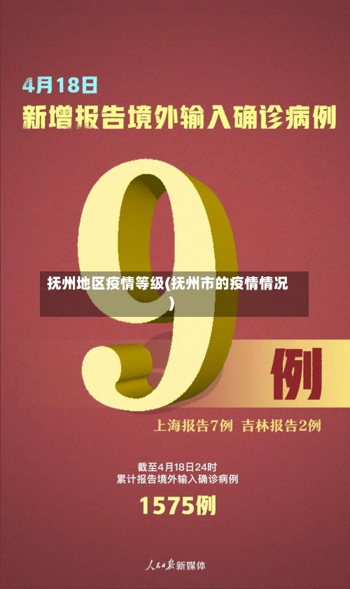 抚州地区疫情等级(抚州市的疫情情况)-第2张图片