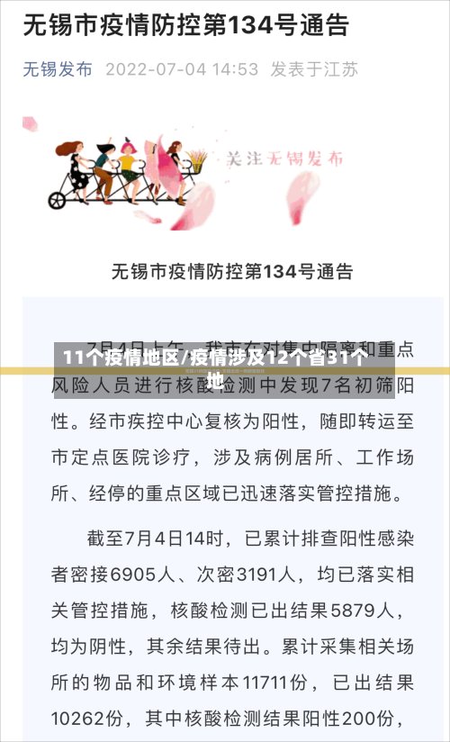 11个疫情地区/疫情涉及12个省31个地