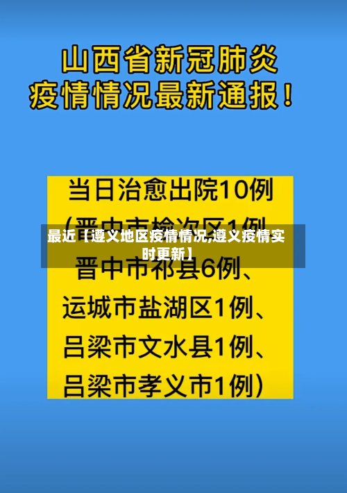 最近【遵义地区疫情情况,遵义疫情实时更新】