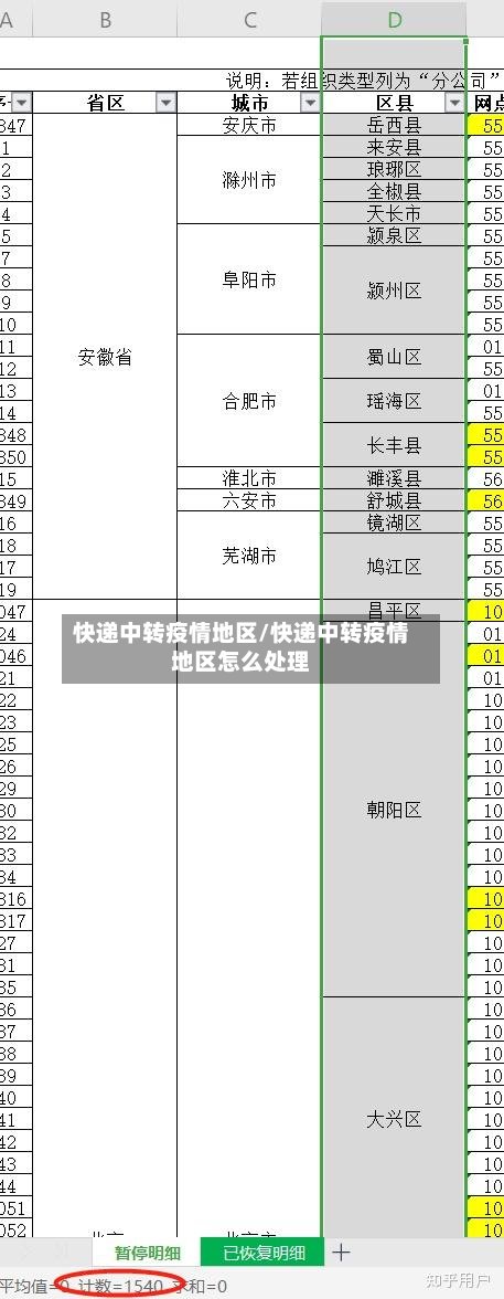 快递中转疫情地区/快递中转疫情地区怎么处理-第2张图片