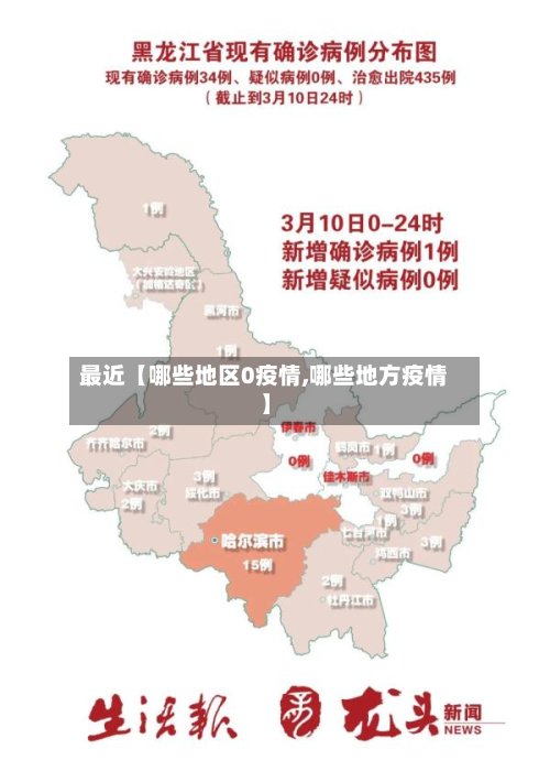 最近【哪些地区0疫情,哪些地方疫情】-第2张图片