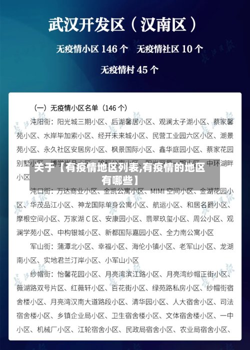 关于【有疫情地区列表,有疫情的地区有哪些】-第3张图片
