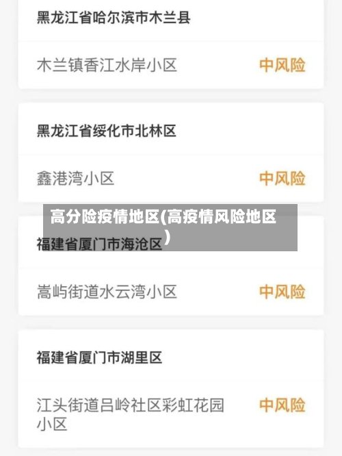 高分险疫情地区(高疫情风险地区)-第3张图片