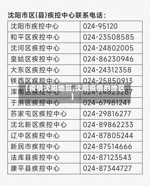 【疫情沈阳地区,沈阳疫情的地区】-第2张图片