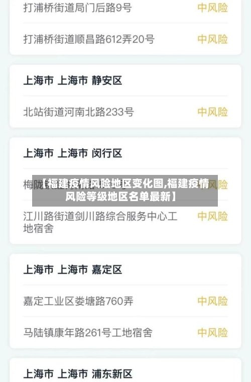 【福建疫情风险地区变化图,福建疫情风险等级地区名单最新】-第3张图片