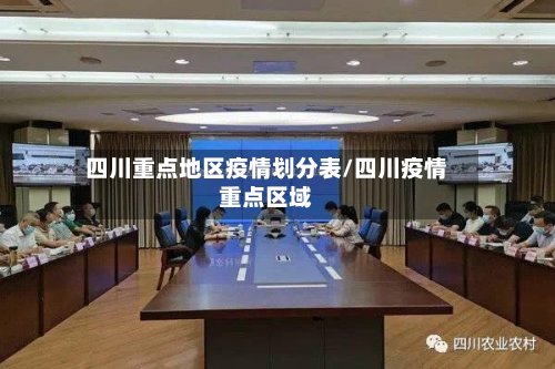四川重点地区疫情划分表/四川疫情重点区域