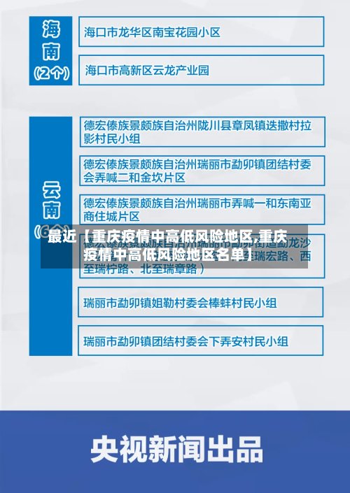 最近【重庆疫情中高低风险地区,重庆疫情中高低风险地区名单】