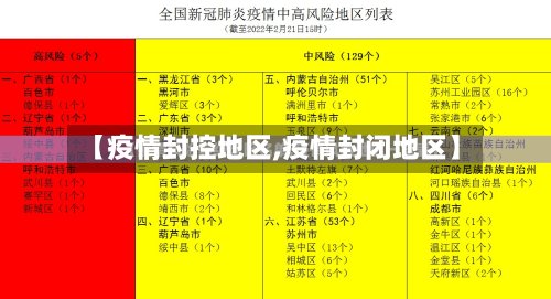 【疫情封控地区,疫情封闭地区】-第2张图片