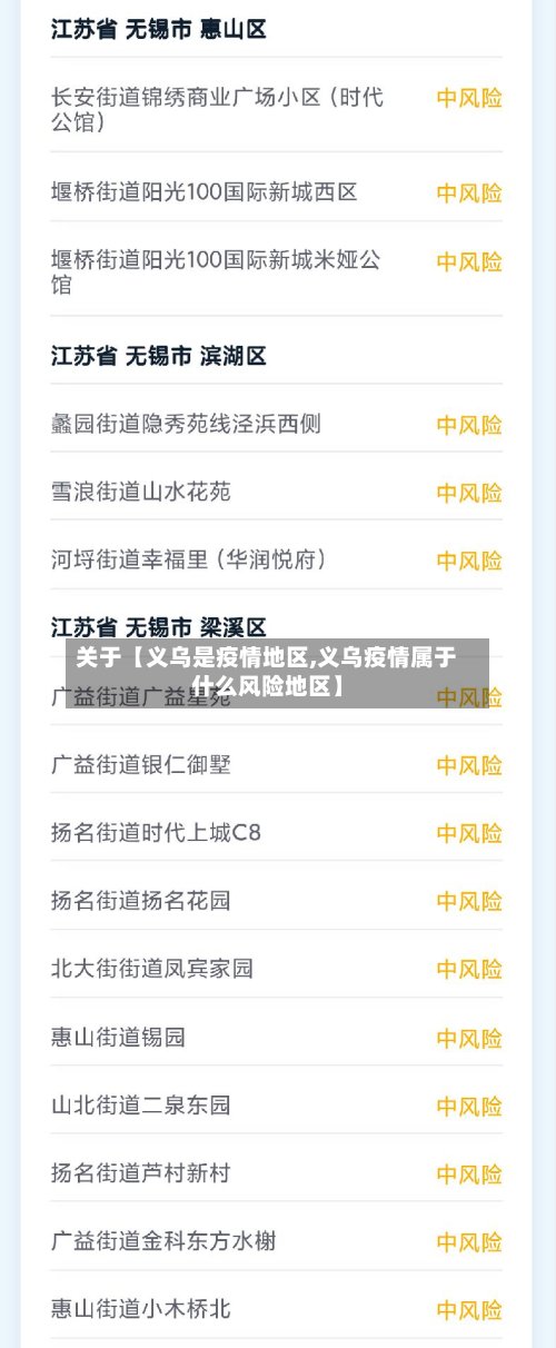 关于【义乌是疫情地区,义乌疫情属于什么风险地区】-第2张图片