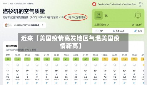 近来【美国疫情高发地区气温美国疫情新高】