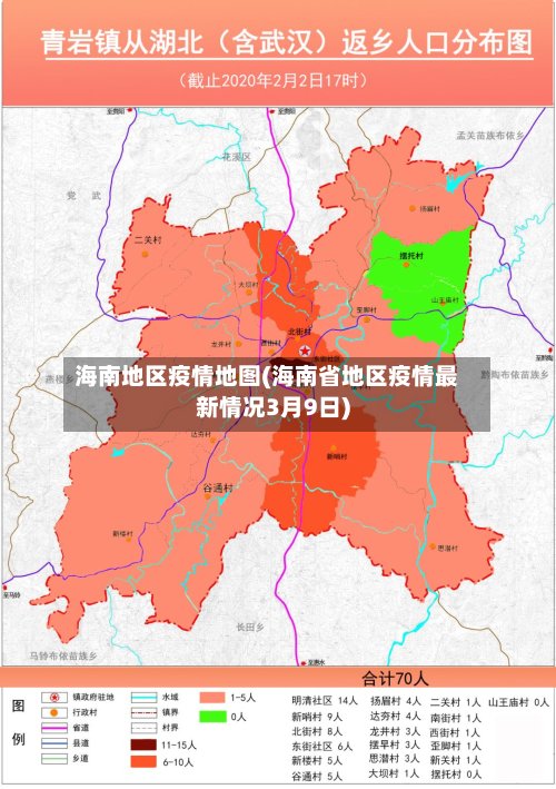 海南地区疫情地图(海南省地区疫情最新情况3月9日)-第2张图片