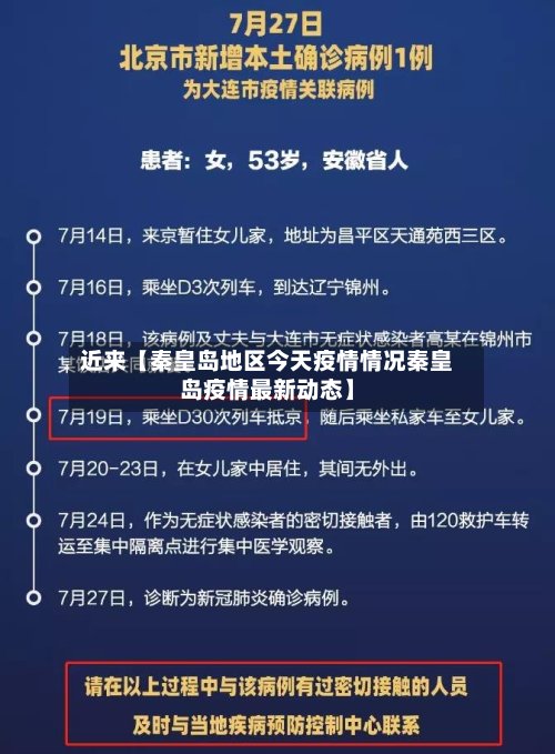 近来【秦皇岛地区今天疫情情况秦皇岛疫情最新动态】-第3张图片
