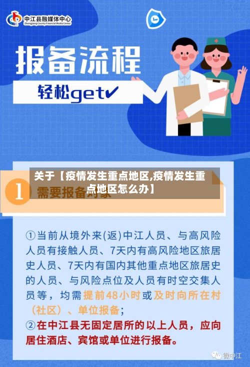 关于【疫情发生重点地区,疫情发生重点地区怎么办】-第3张图片