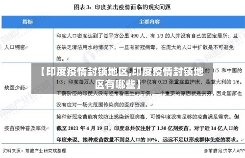【印度疫情封锁地区,印度疫情封锁地区有哪些】-第2张图片