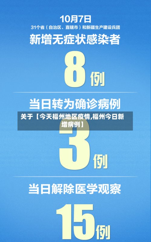 关于【今天福州地区疫情,福州今日新增病例】-第3张图片