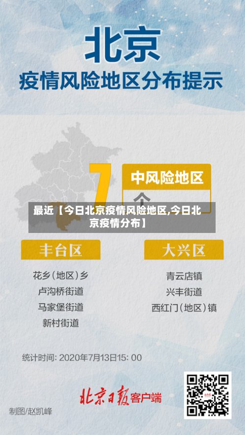 最近【今日北京疫情风险地区,今日北京疫情分布】