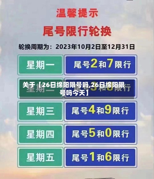 关于【26日绵阳限号吗,26日绵阳限号吗今天】-第2张图片